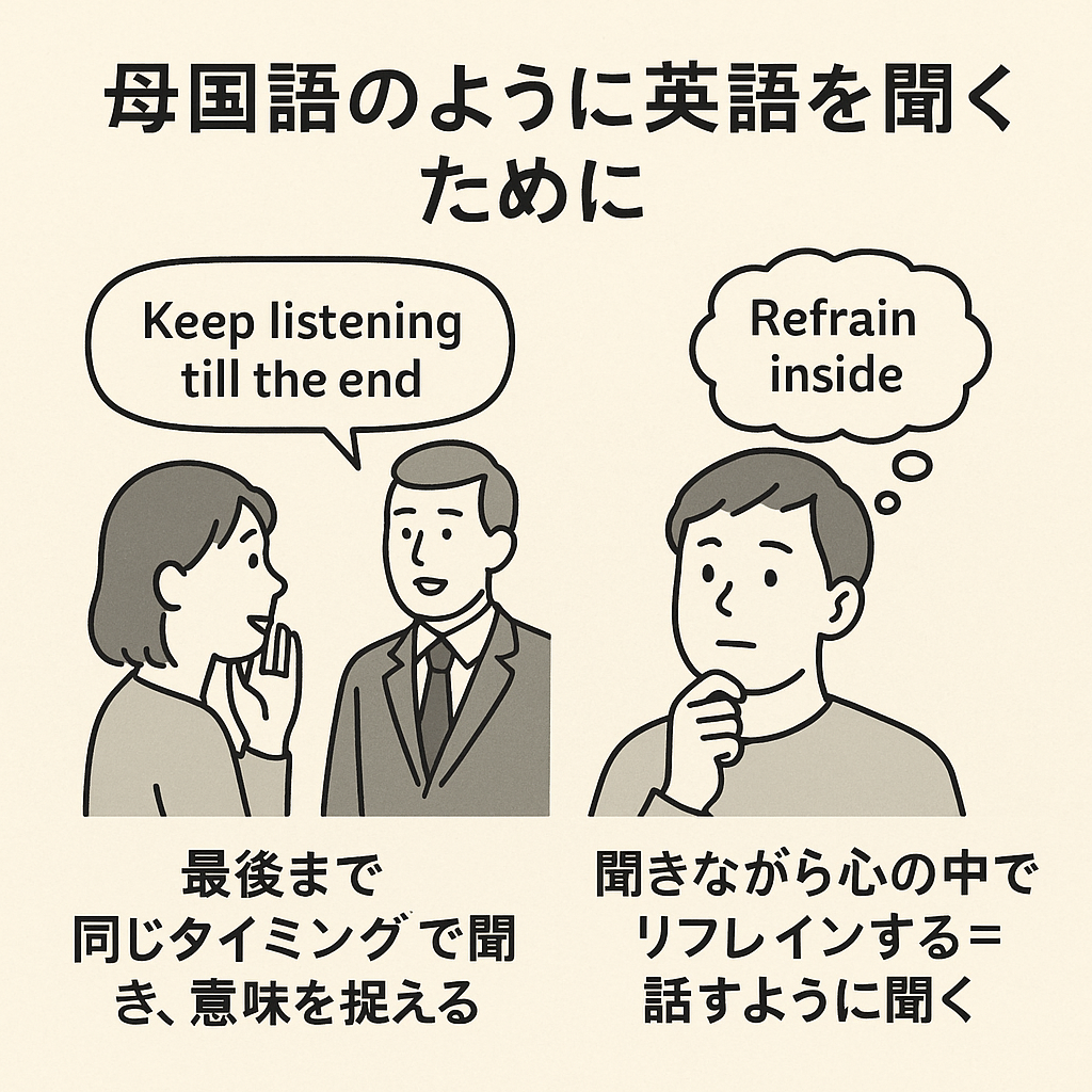英語は母国語として「話すように聞く」それとも「単語を最後までしっかり聞く」どっち？