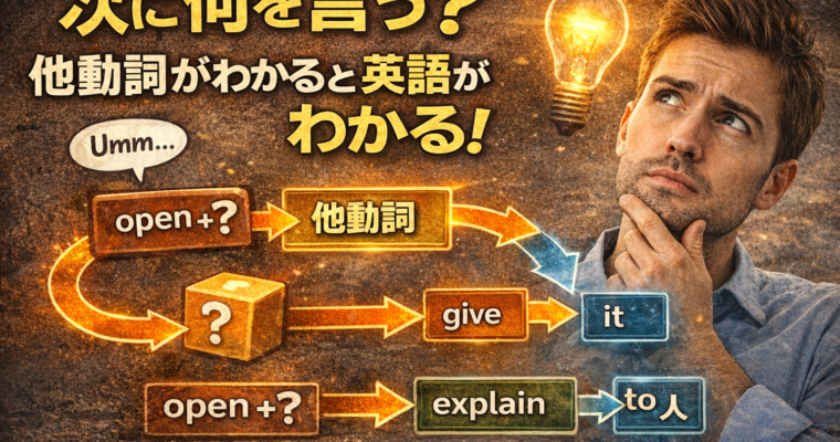 次に何を言う？　他動詞がわかると英語がわかる　001