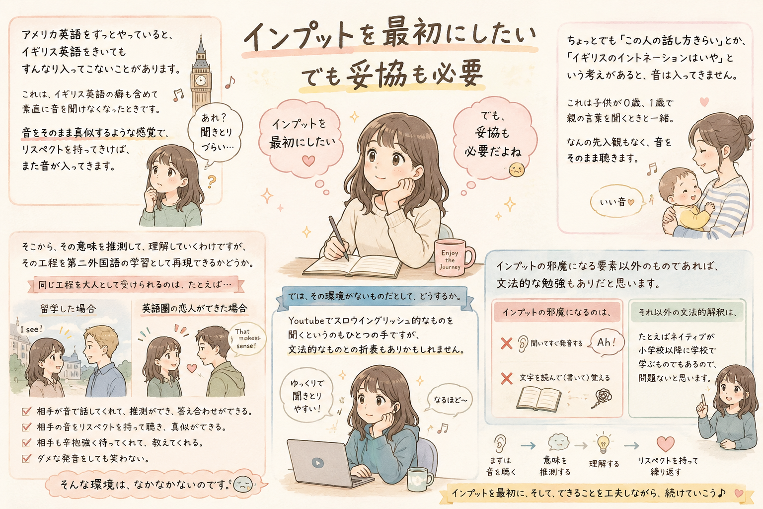 英語はインプットが大事　でも妥協も必要